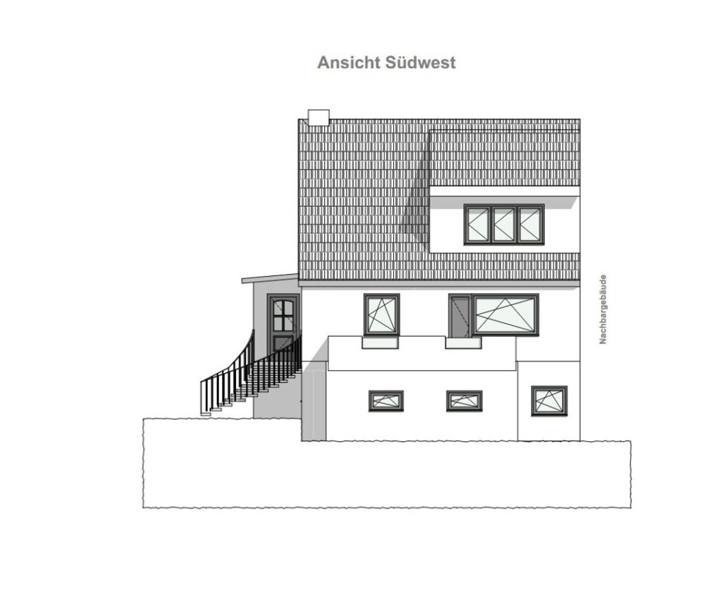 Ansicht Südwest
