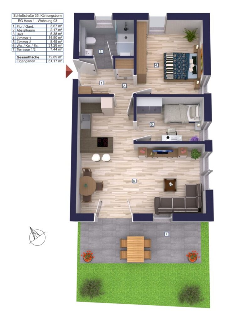 Visualisierung